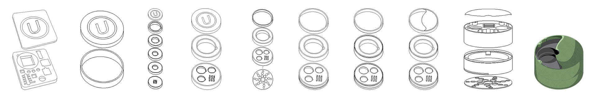 Development of packaging