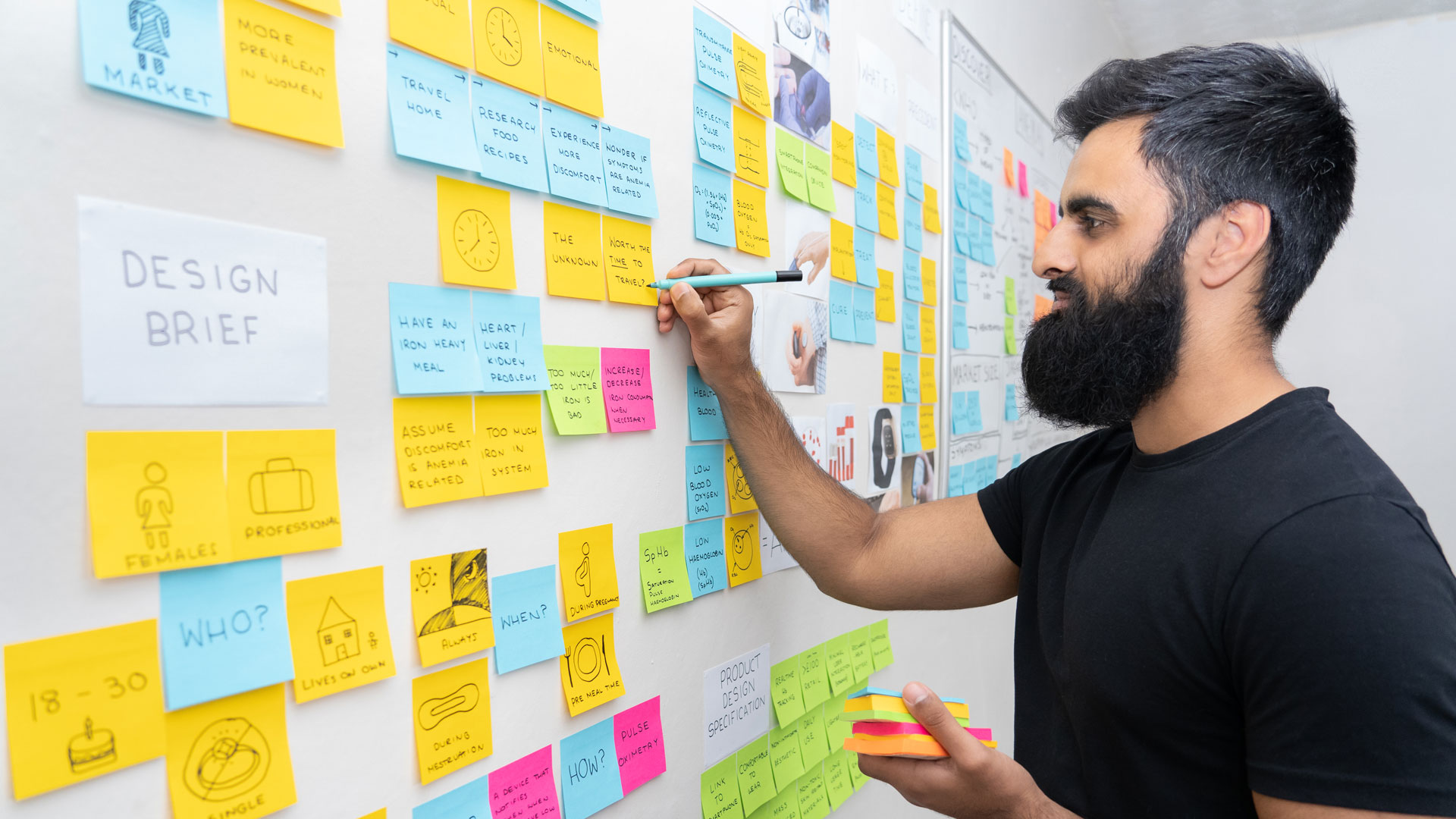 Dip postit board